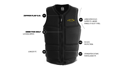 Follow HappyFit Passform Beschreibung