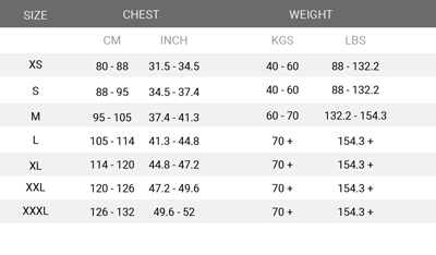 Follow HappyFit Size Chart